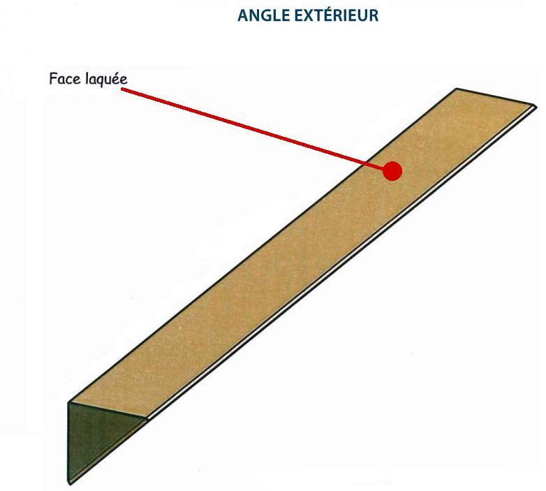 Pliage raccord d'angle extérieur