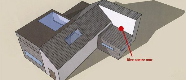 Plan de la rive contre mur