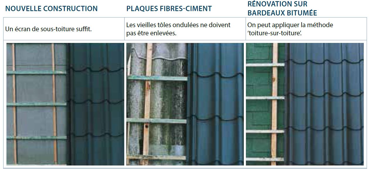 usages toles bac acier plastimetal