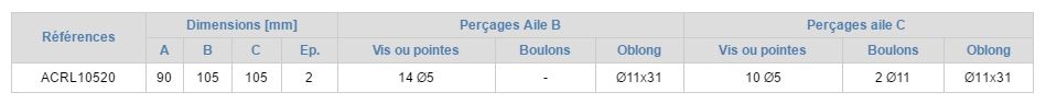 Equerre renforcee