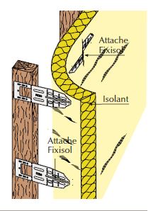 Attache fixisol