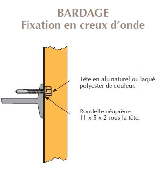 Vis tetalu P13 pour bardage