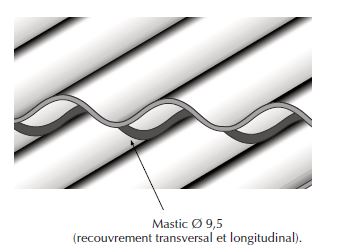 Joint mastic pour fibres ciment