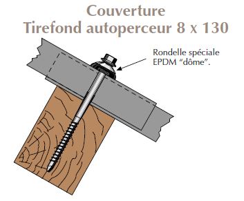 Tirefond autoperceur pour plaques fibres ciment