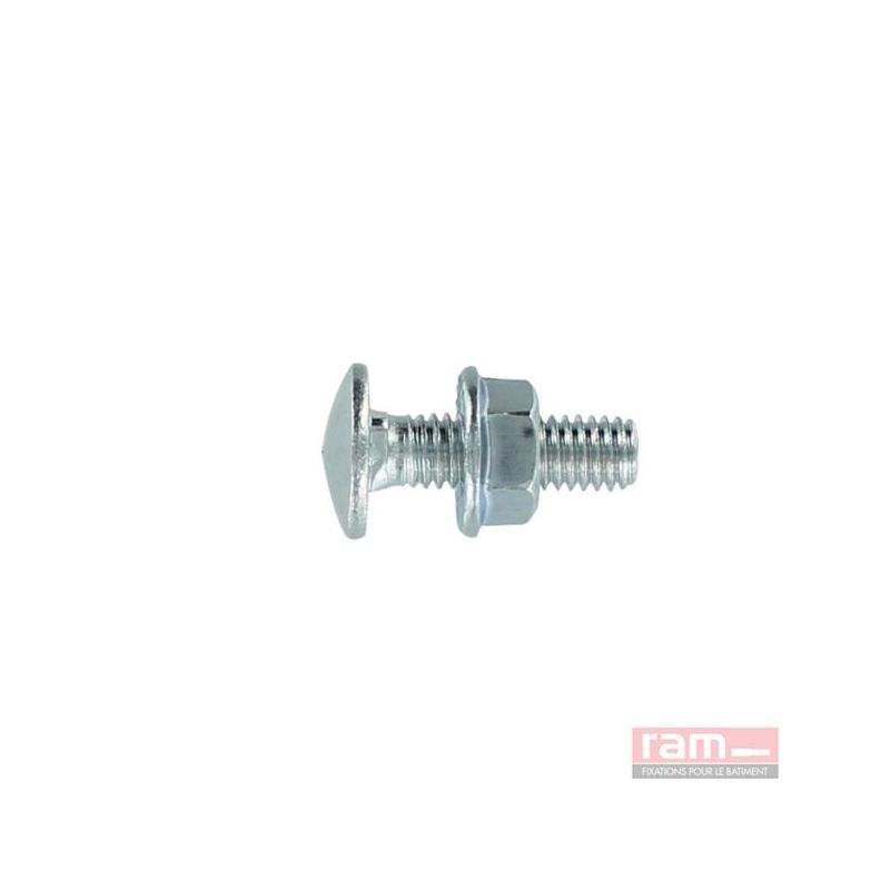 Boulon TRCC - RAM