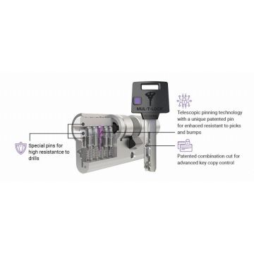 Cylindre mtl400 86 40.5 31-10 nm 8ps service multlock - eum4h3110xx0xxxse