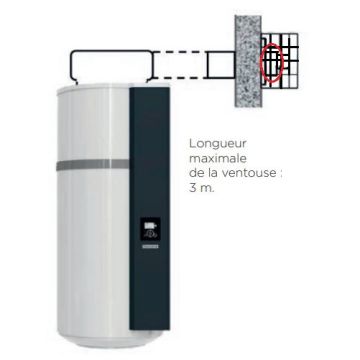 Ventouse Horizontale Aeromax 80/125 THERMOR - 354641