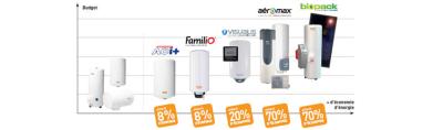 Comment choisir son chauffe-eau électrique.
