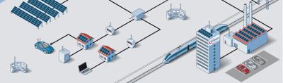 Smart Grid : bientôt le règne de l'électricité intelligente ?