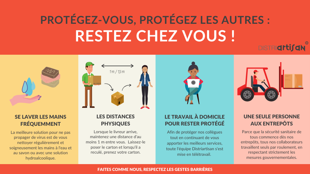 Ensemble contre le Covid-19