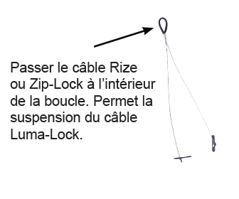 cable zip lock situation