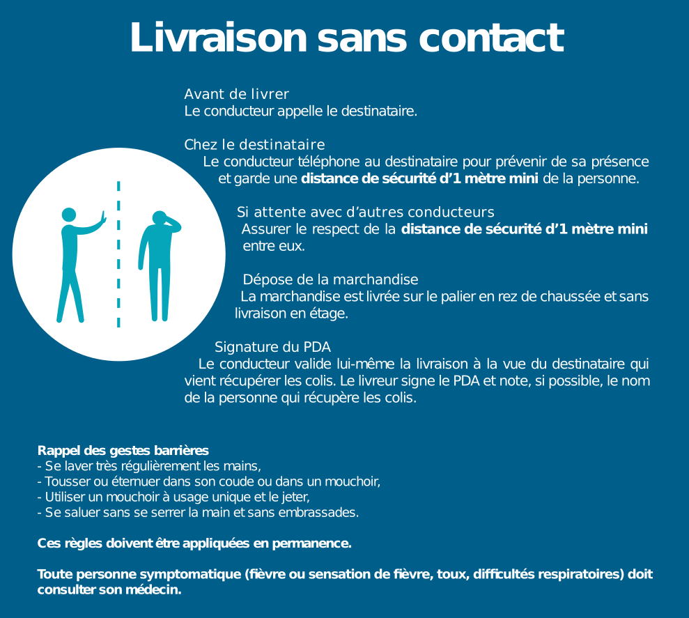 Ensemble contre le Covid-19